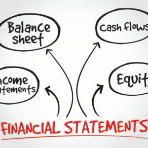 Financial Statements